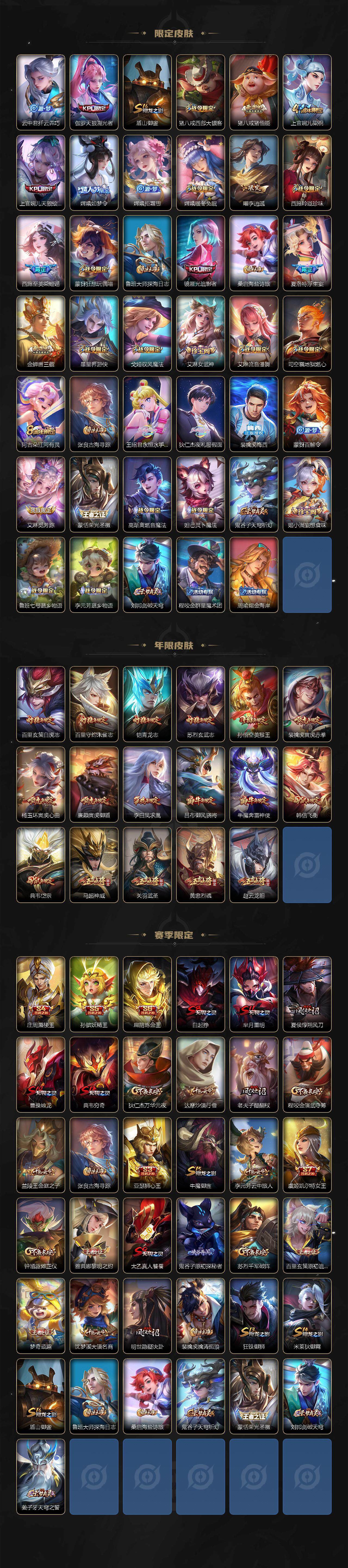 WZCMW3368603王者荣耀账号详情图4