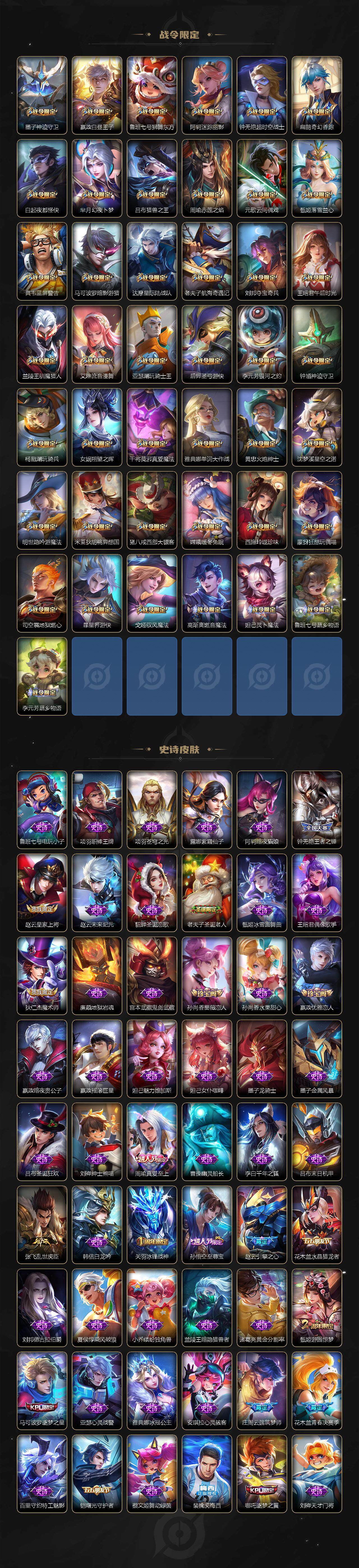 WZCMW3368603王者荣耀账号详情图5