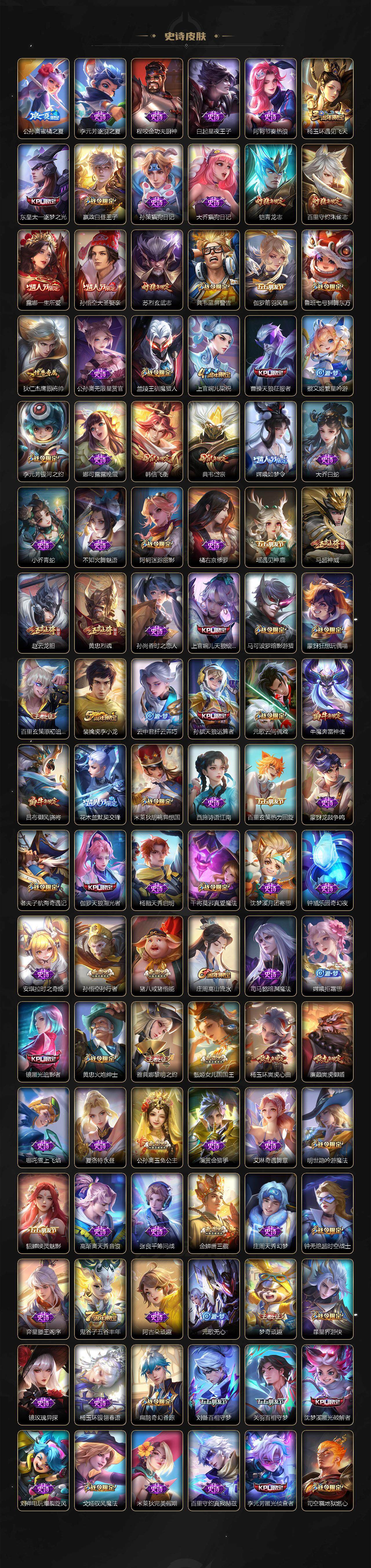 WZCMW3368603王者荣耀账号详情图6