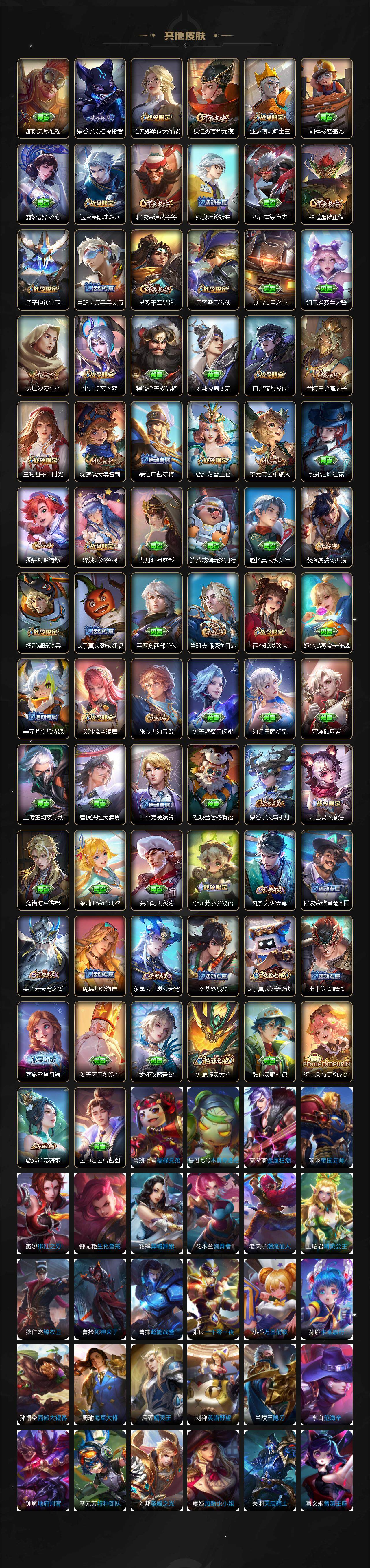 WZCMW3368603王者荣耀账号详情图8