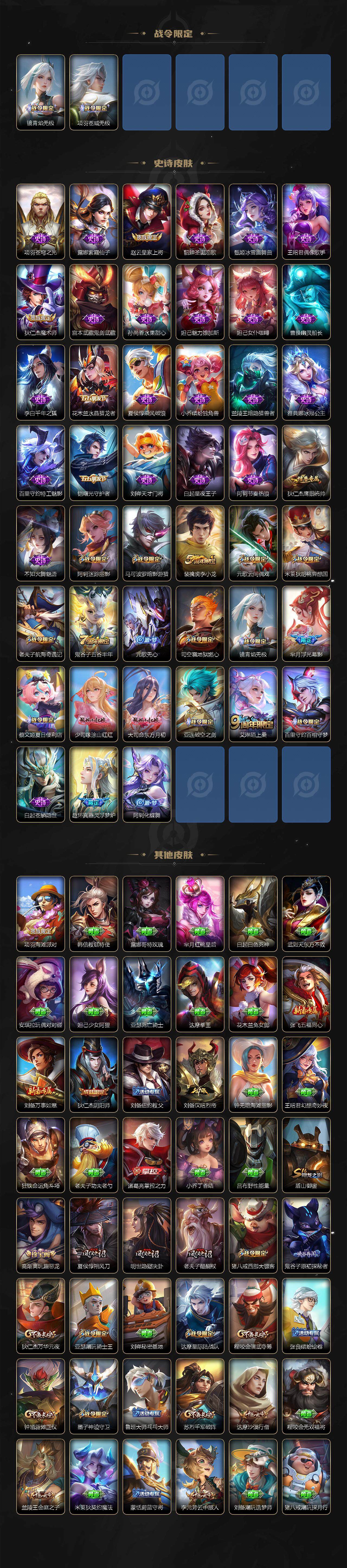 WZXS3385133王者荣耀账号详情图3