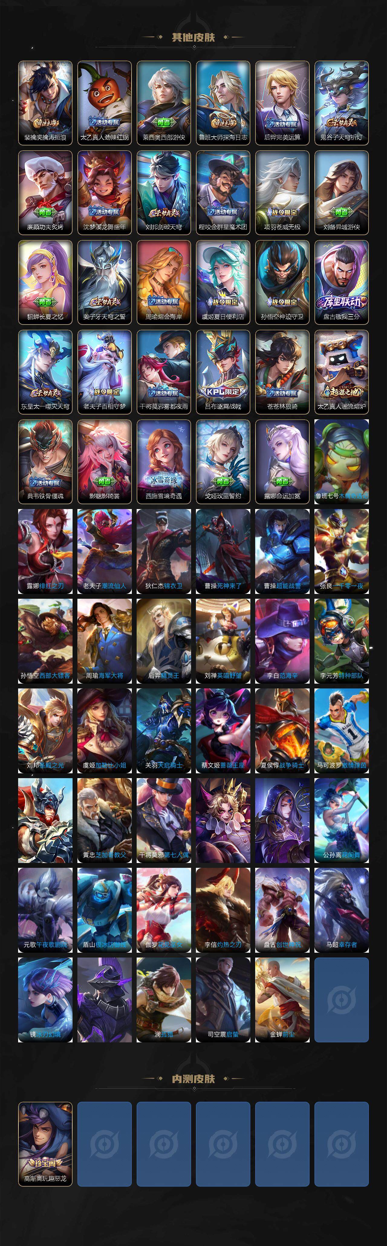 WZXS3385133王者荣耀账号详情图4