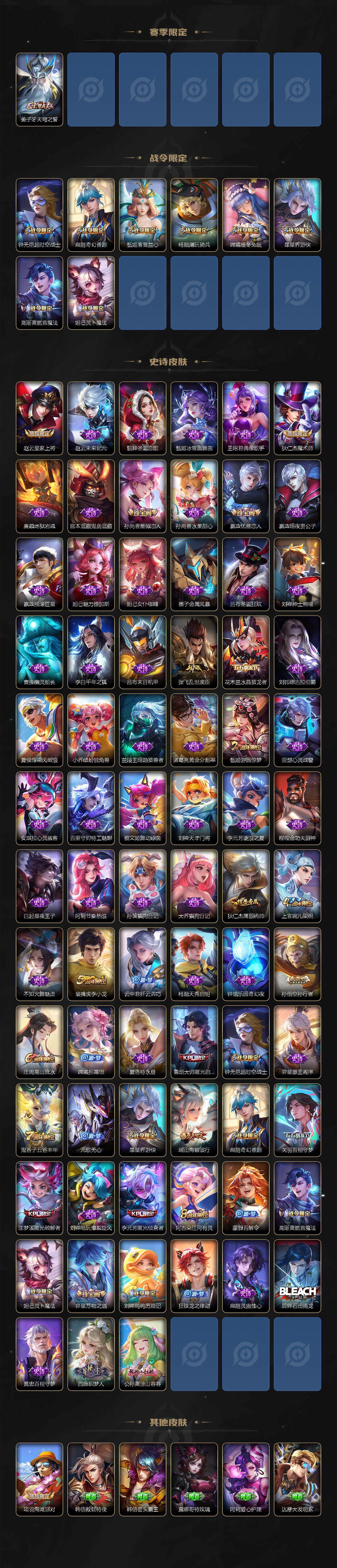 WZCMW3360699王者荣耀账号详情图3