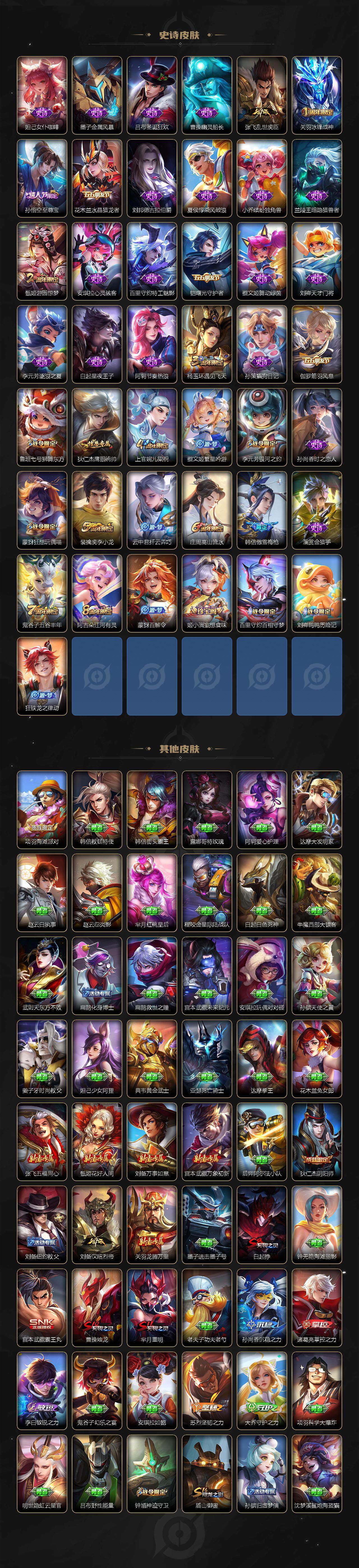 WZLX3378926王者荣耀账号详情图3