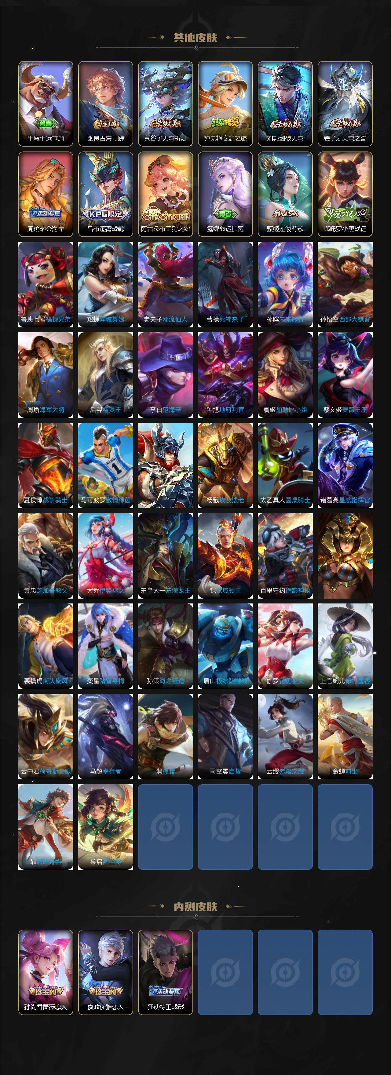 WZCMW3360698王者荣耀账号详情图5