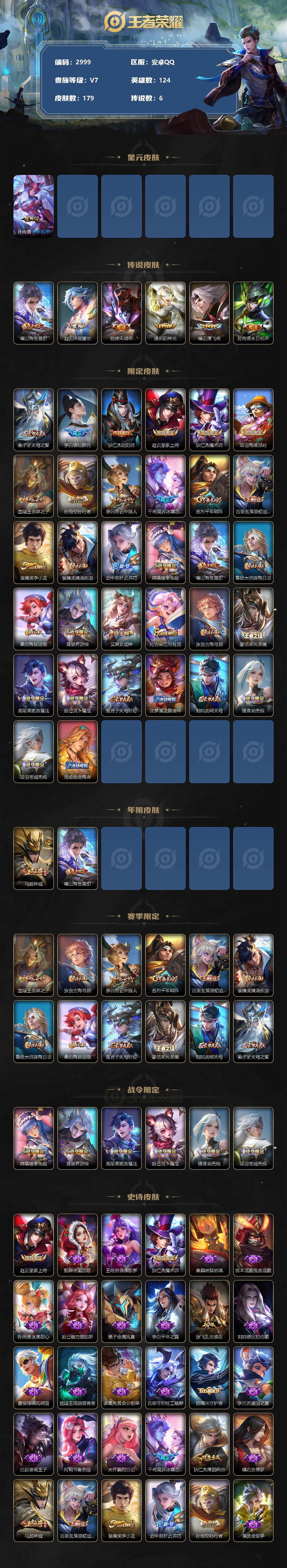 WZJZ3306155王者荣耀账号详情图2