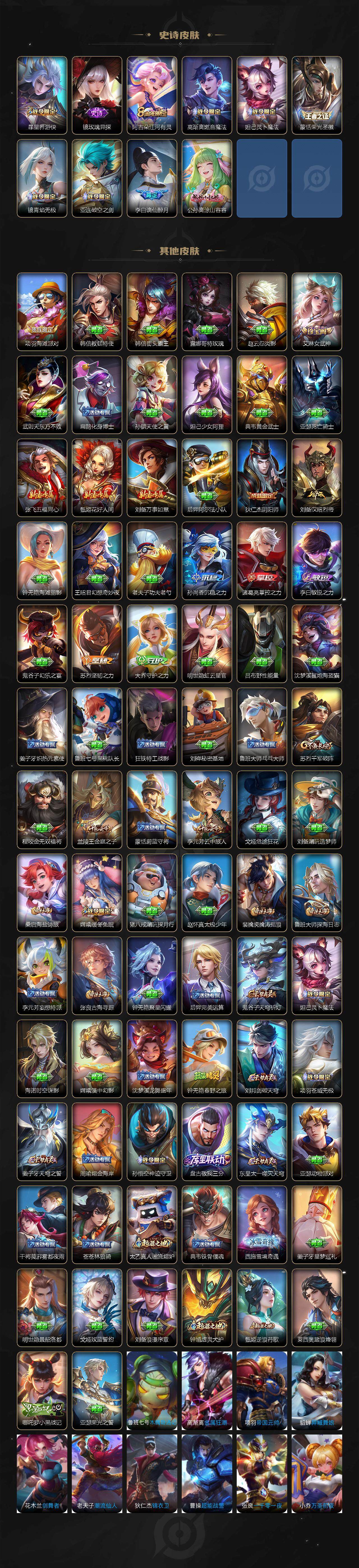 WZJZ3306155王者荣耀账号详情图3