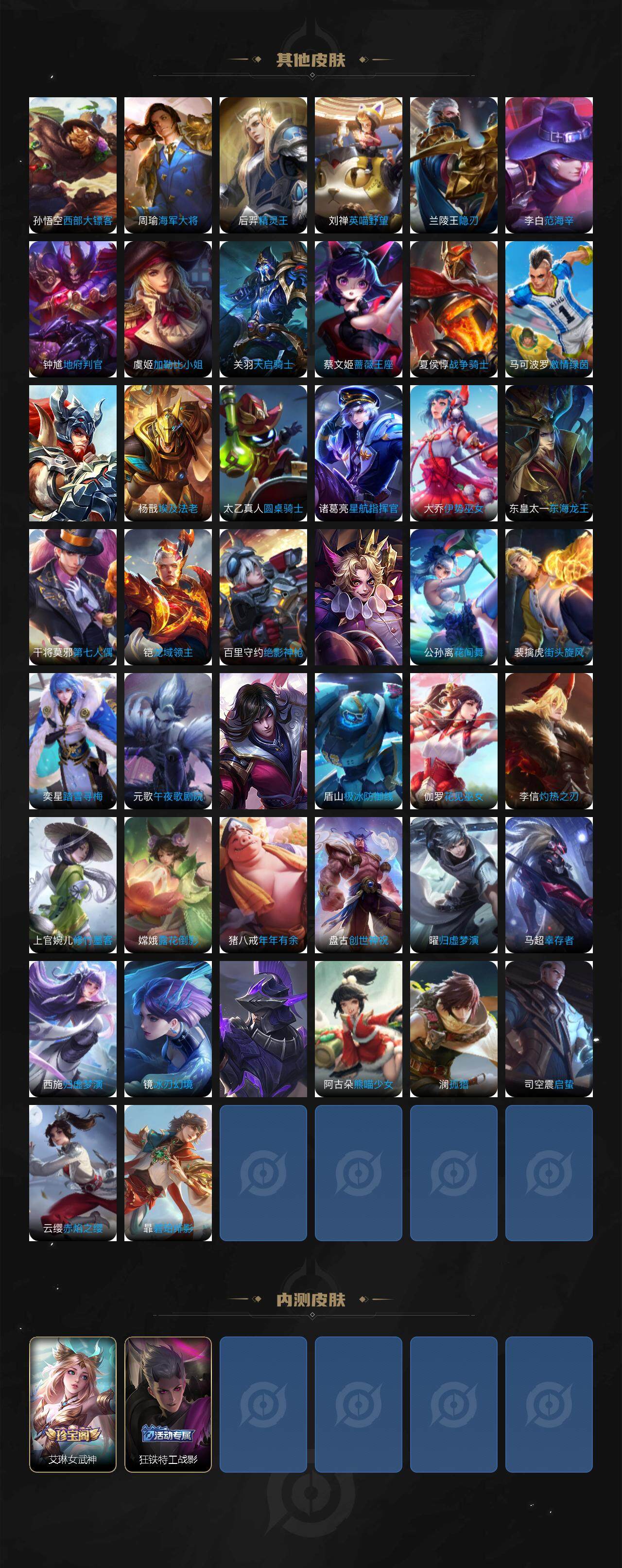 WZJZ3306155王者荣耀账号详情图4