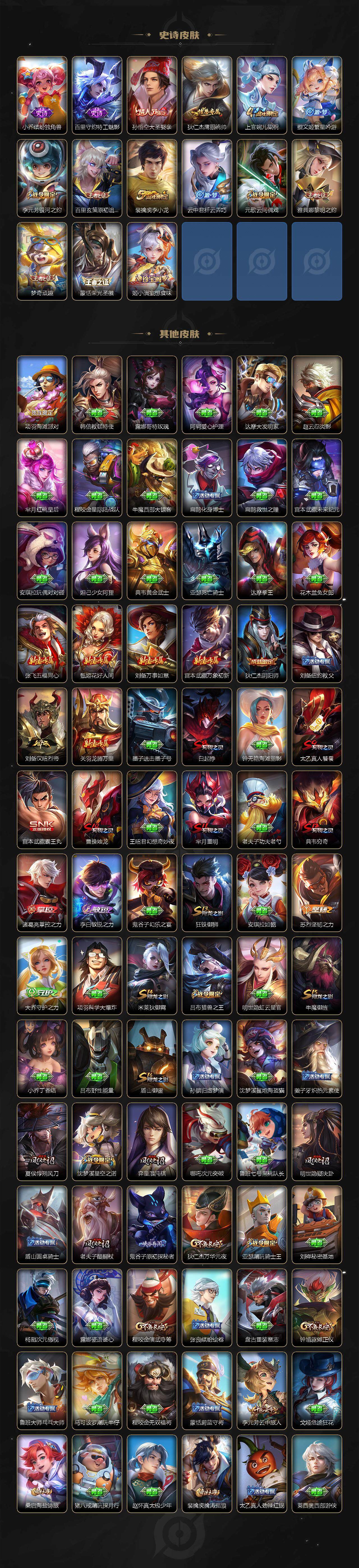 WZLX3378921王者荣耀账号详情图3 WZLX3378921王者荣耀账号详情图3