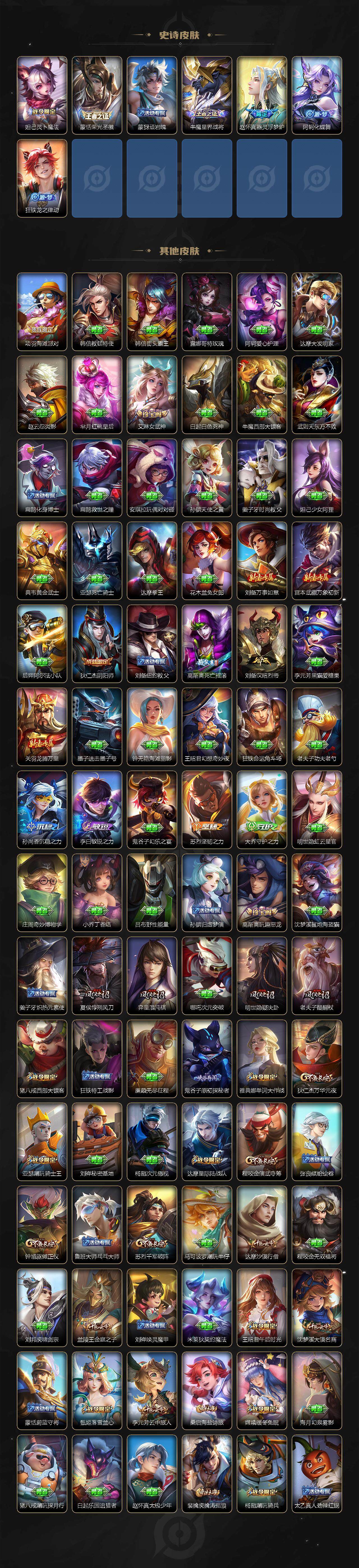 WZLX3378923王者荣耀账号详情图4