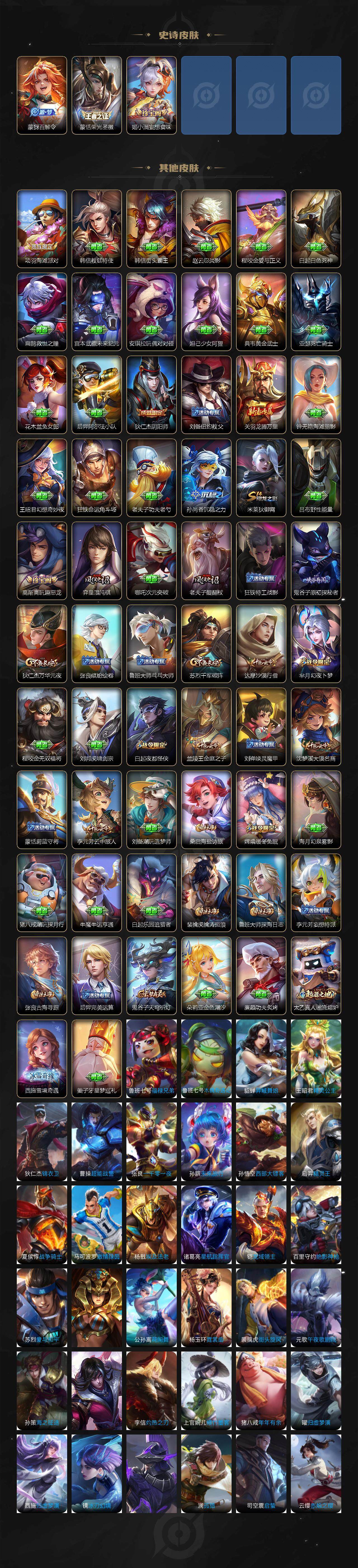 WZCMW3360700王者荣耀账号详情图3