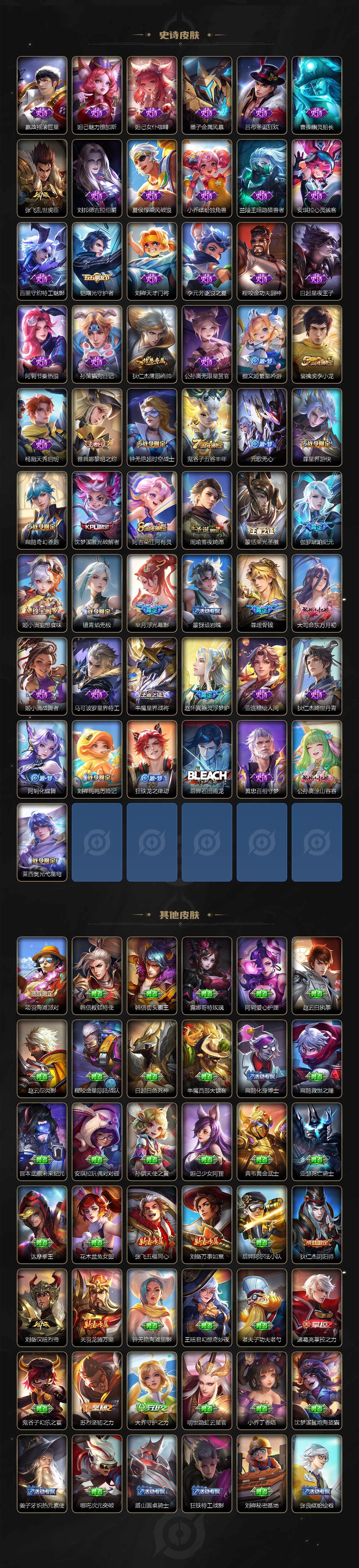 WZBSY3305048王者荣耀账号详情图3