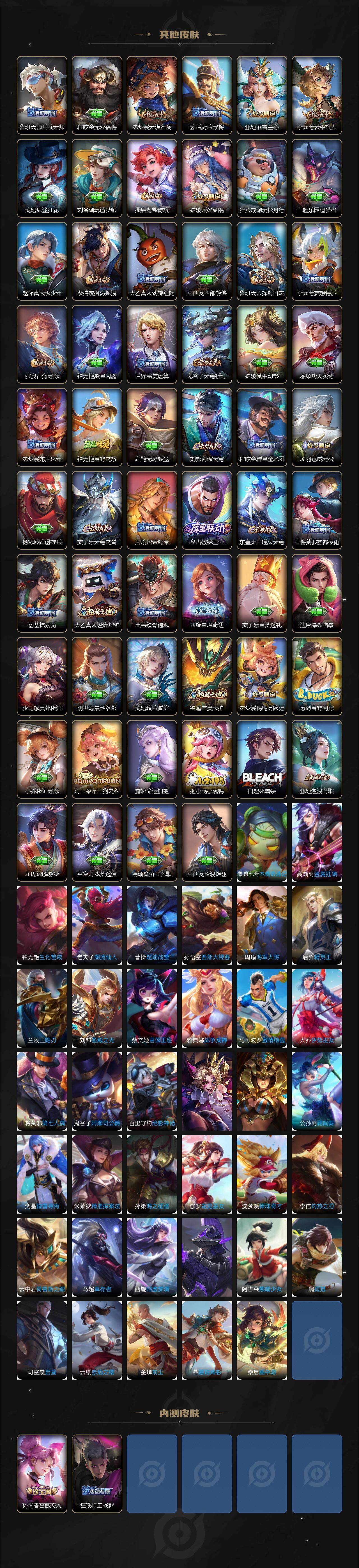 WZBSY3305048王者荣耀账号详情图4