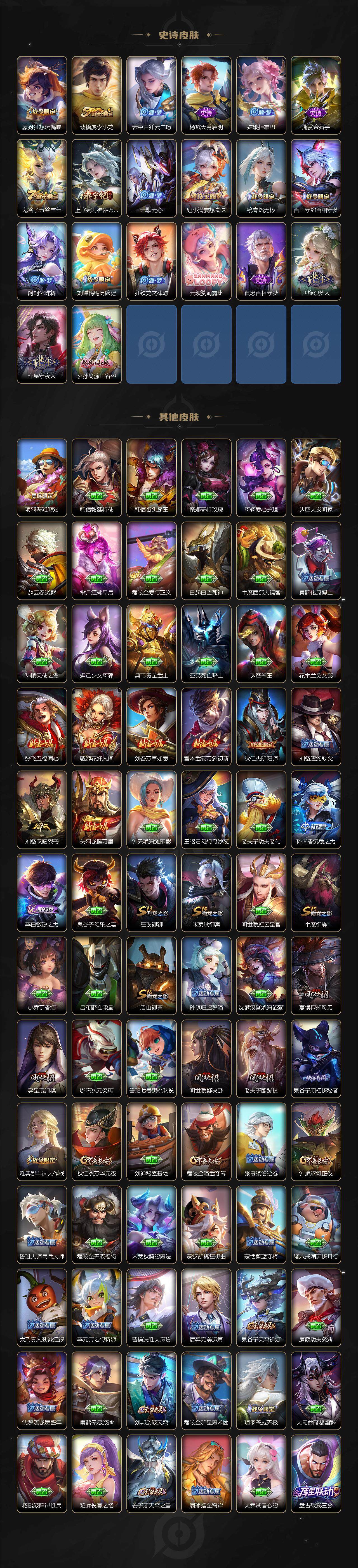 WZCMW3304636王者荣耀账号详情图3