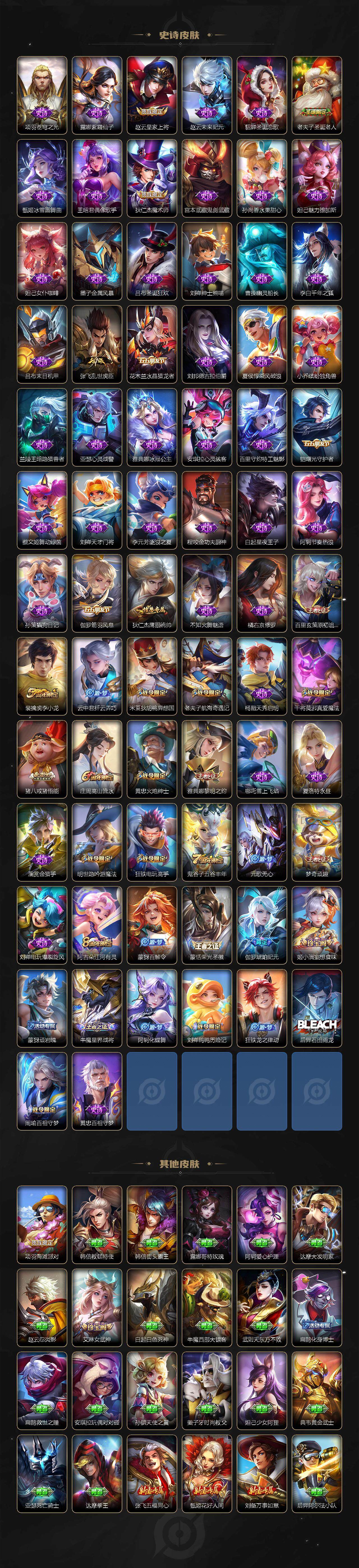 WZCMW3304654王者荣耀账号详情图3