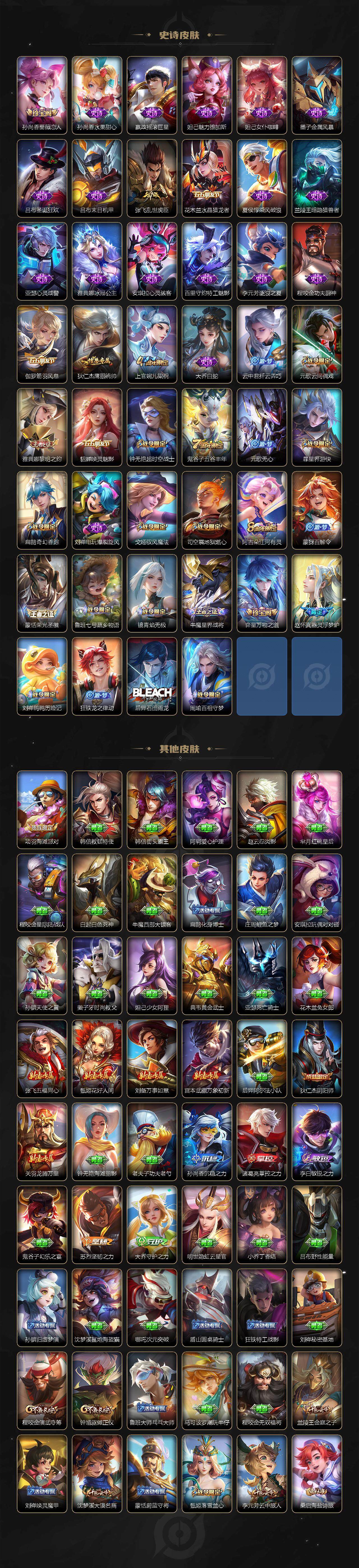 WZCMW3304657王者荣耀账号详情图3