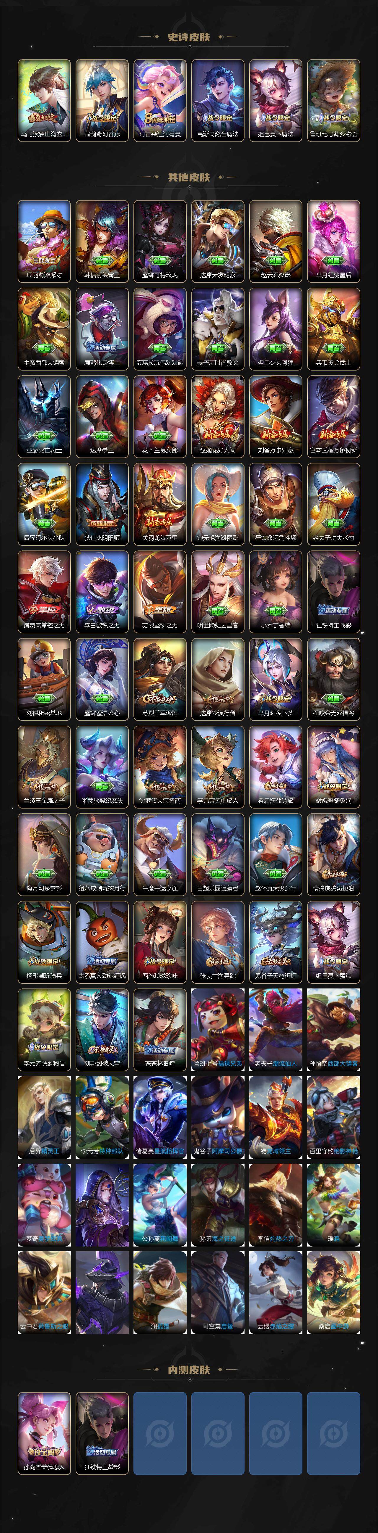 WZCMW3304658王者荣耀账号详情图3