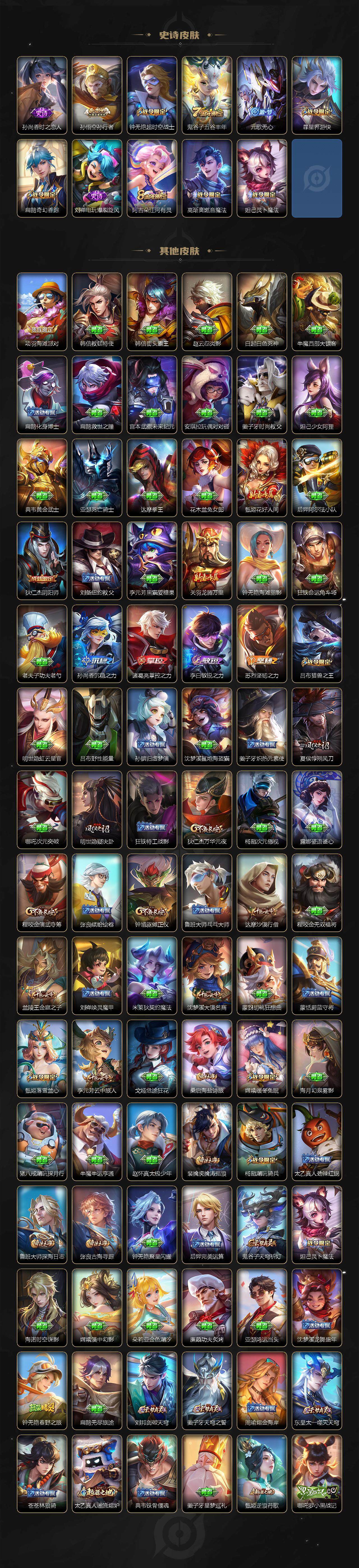 WZCMW3304661王者荣耀账号详情图3