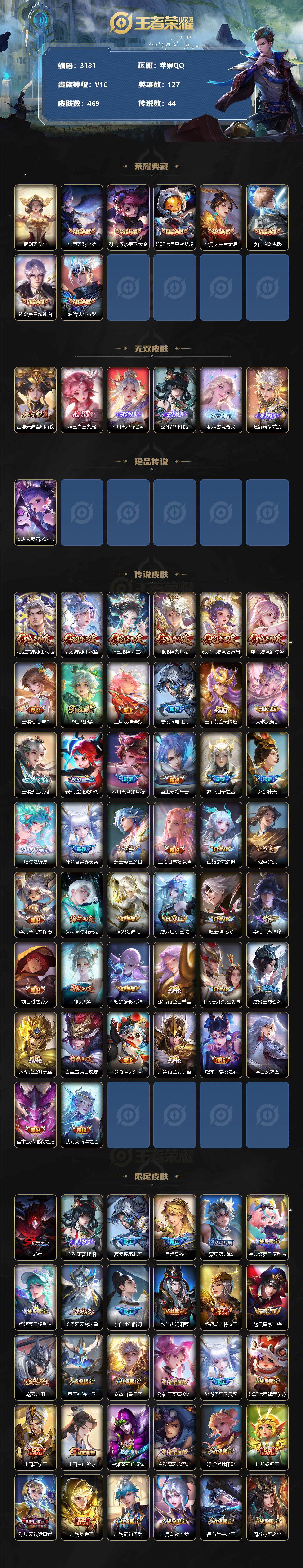 WZCMW3368619王者荣耀账号详情图2