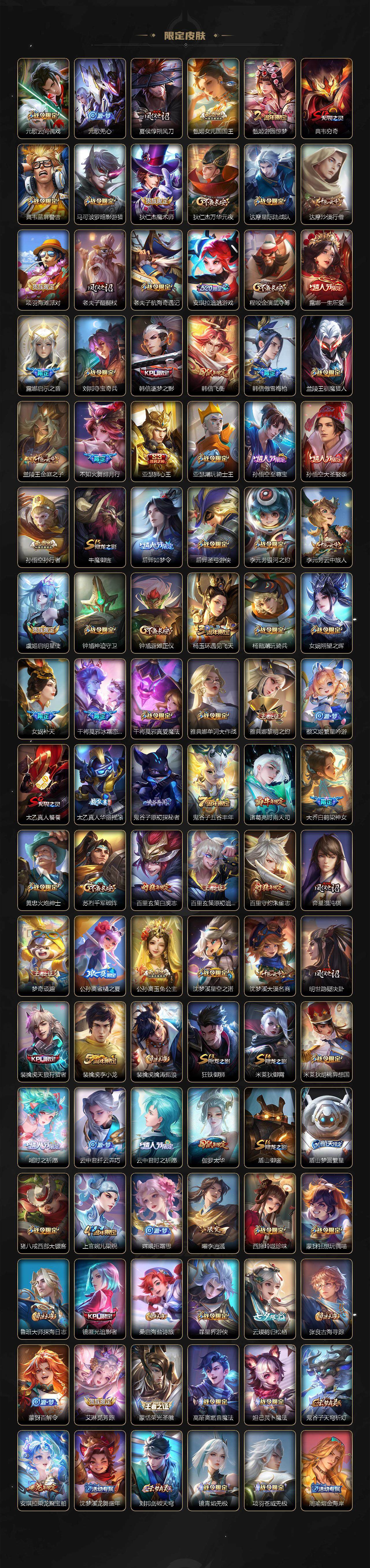 WZCMW3368619王者荣耀账号详情图3