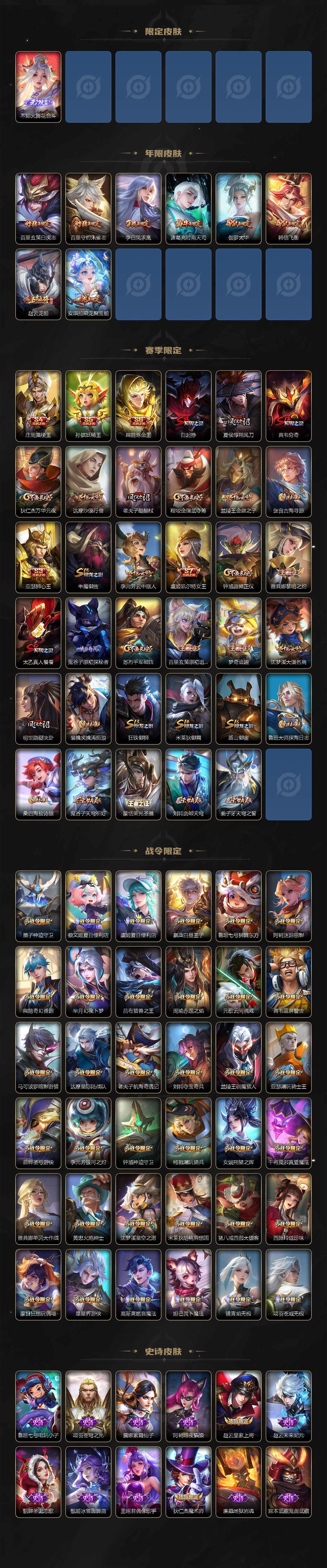 WZCMW3368619王者荣耀账号详情图4