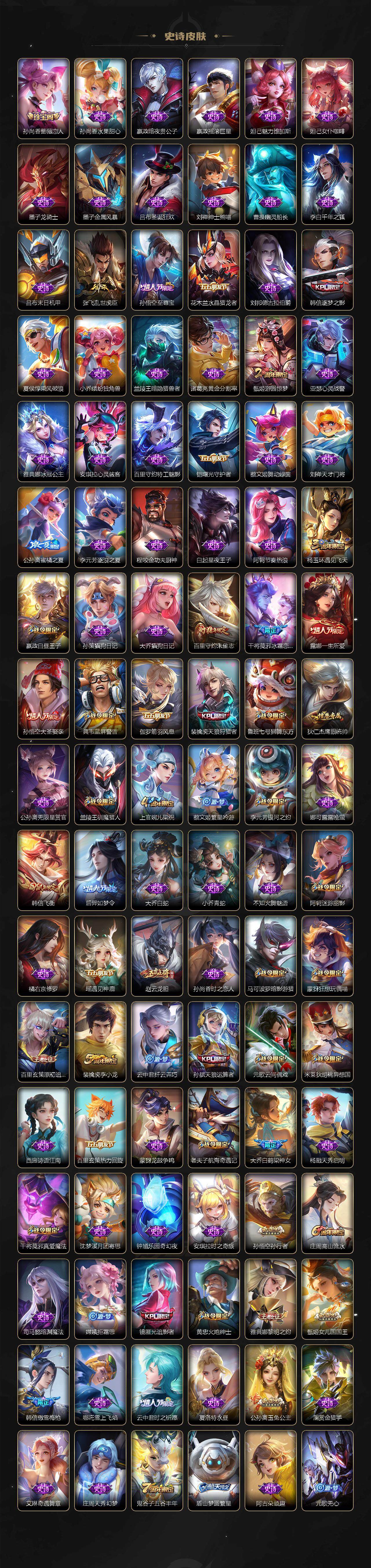 WZCMW3368619王者荣耀账号详情图5