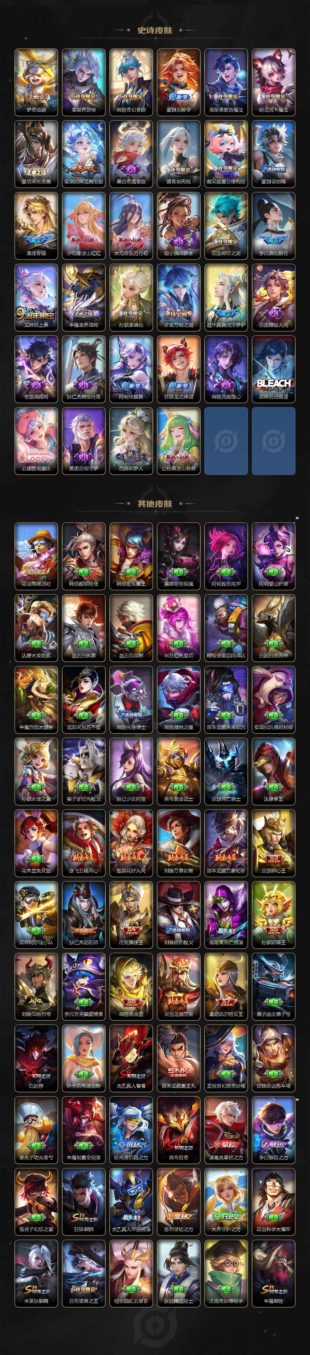 WZCMW3368619王者荣耀账号详情图6