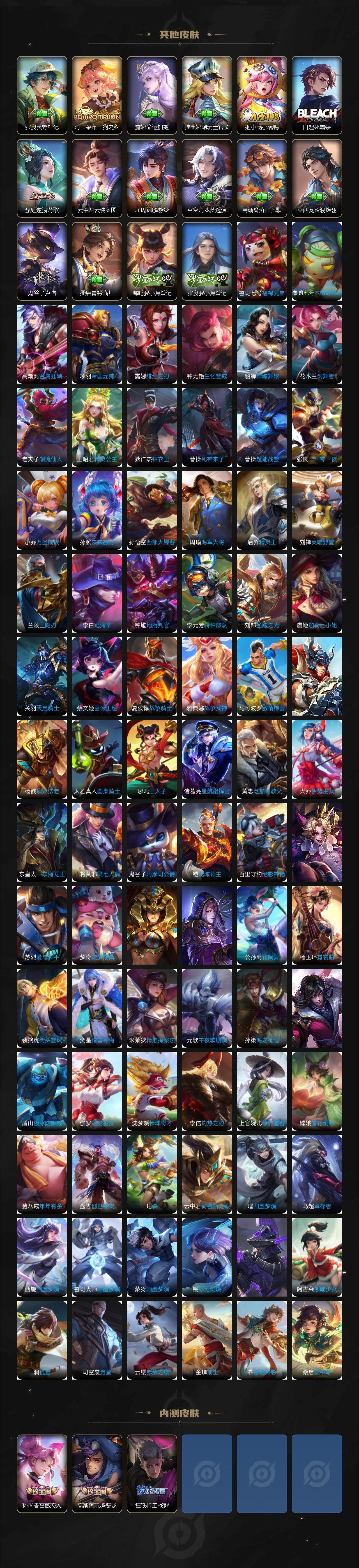 WZCMW3368619王者荣耀账号详情图8