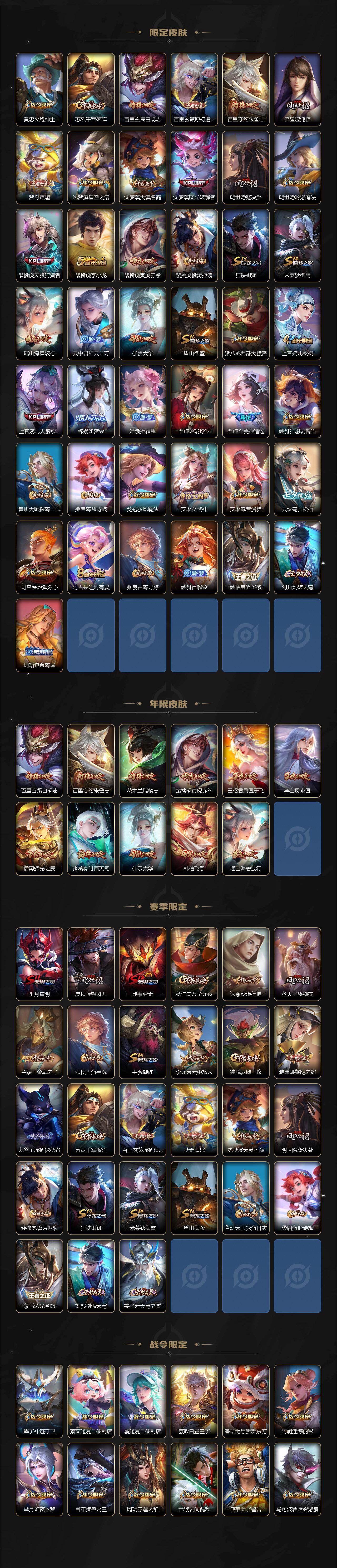 WZ0349294王者荣耀账号详情图3