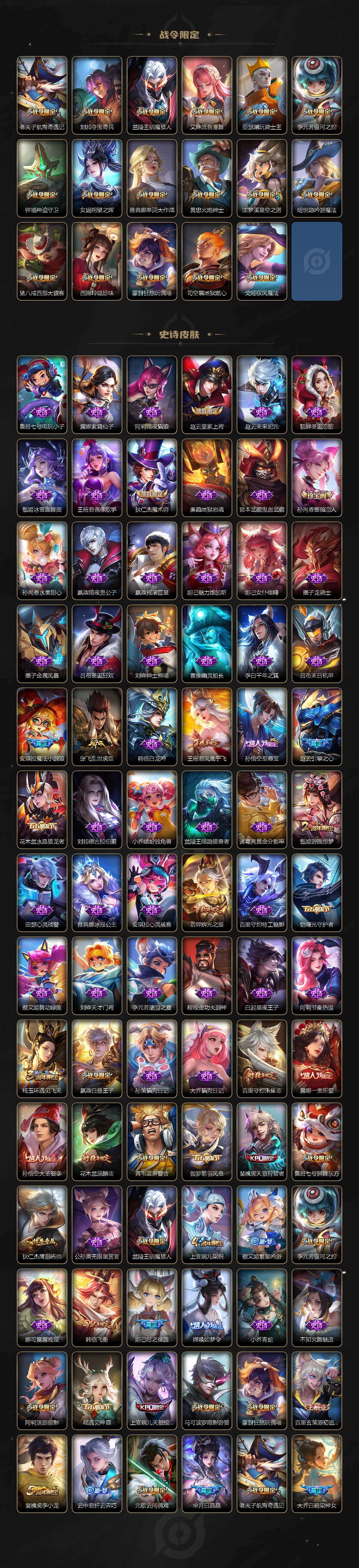 WZ0349294王者荣耀账号详情图4