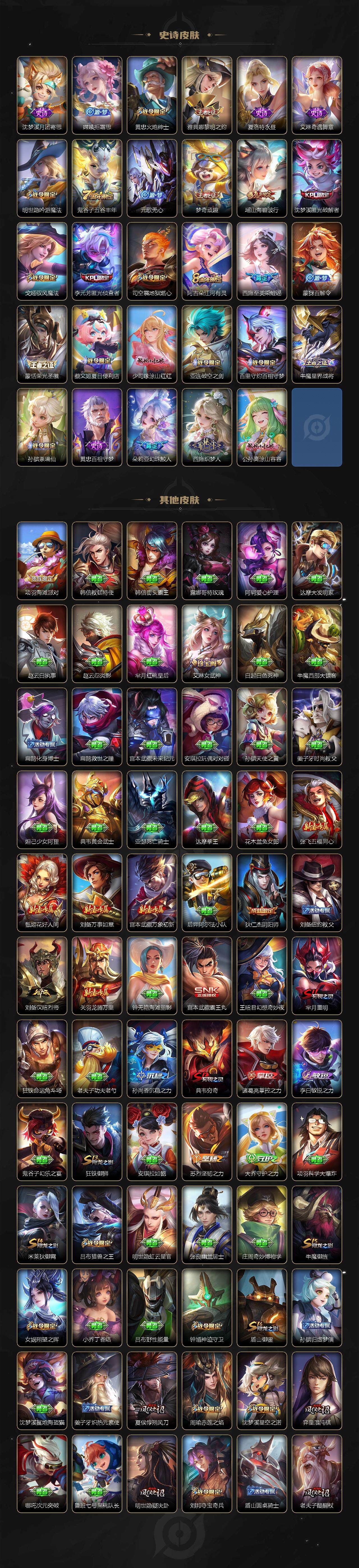 WZ0349294王者荣耀账号详情图5