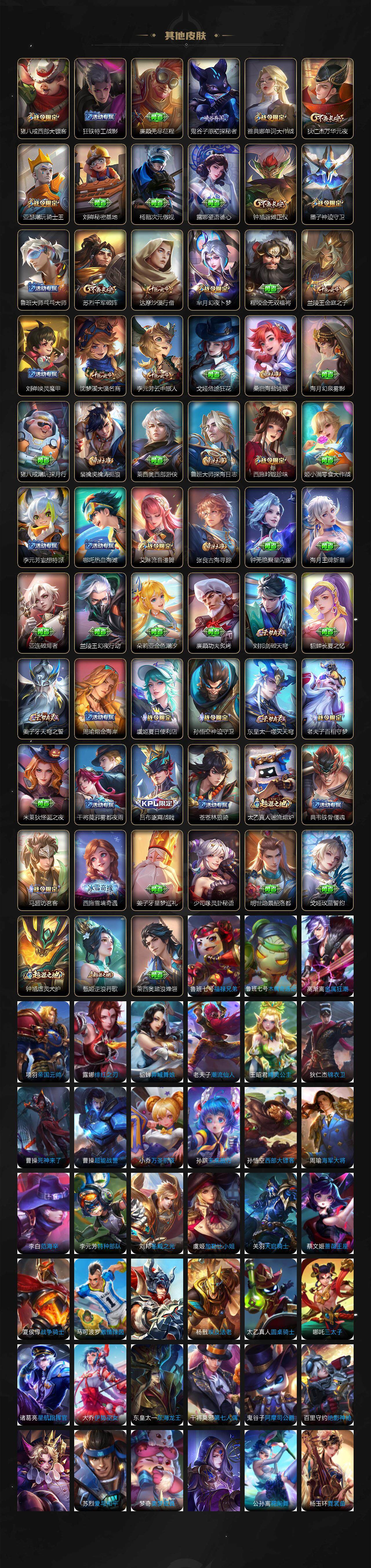 WZ0349294王者荣耀账号详情图6