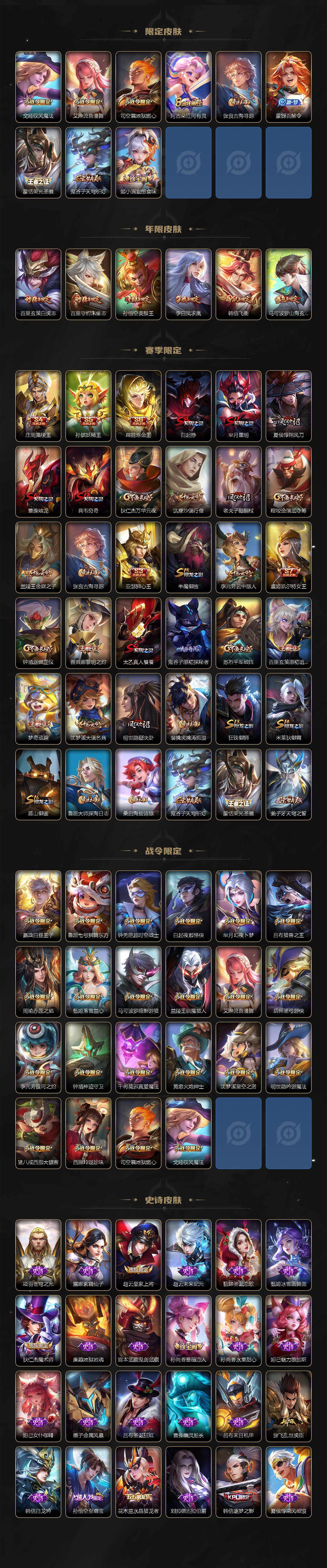 WZCMW3342850王者荣耀账号详情图3