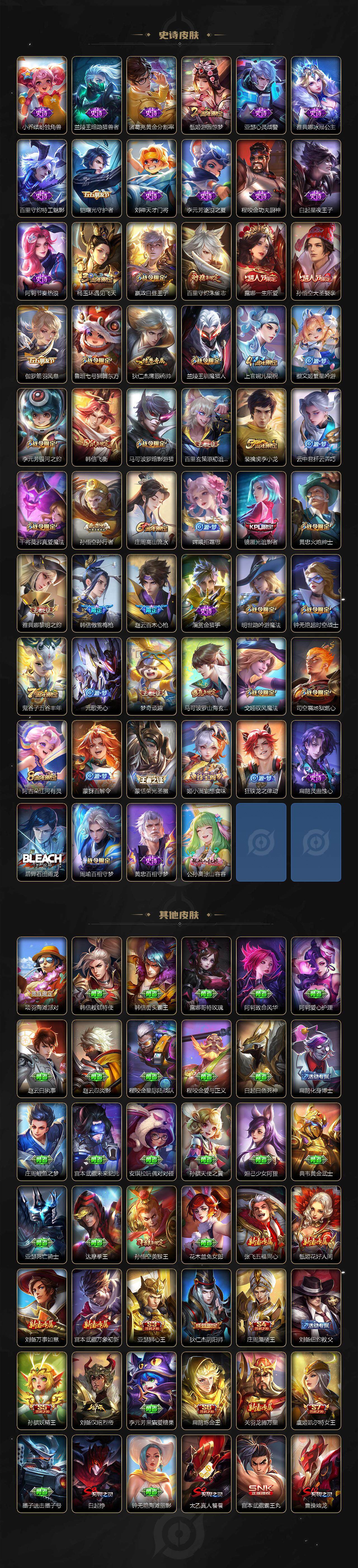 WZCMW3342850王者荣耀账号详情图4