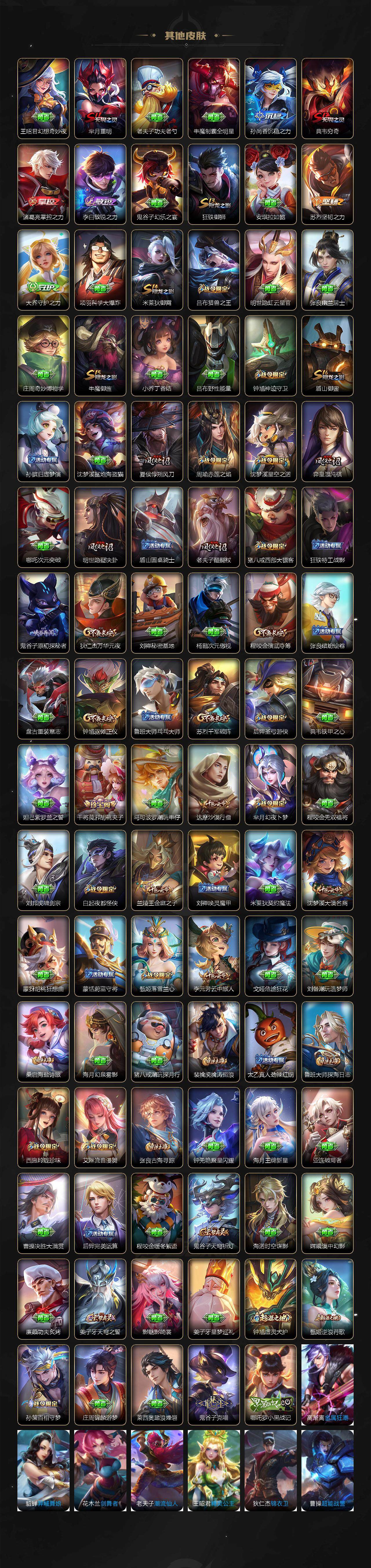 WZCMW3342850王者荣耀账号详情图5