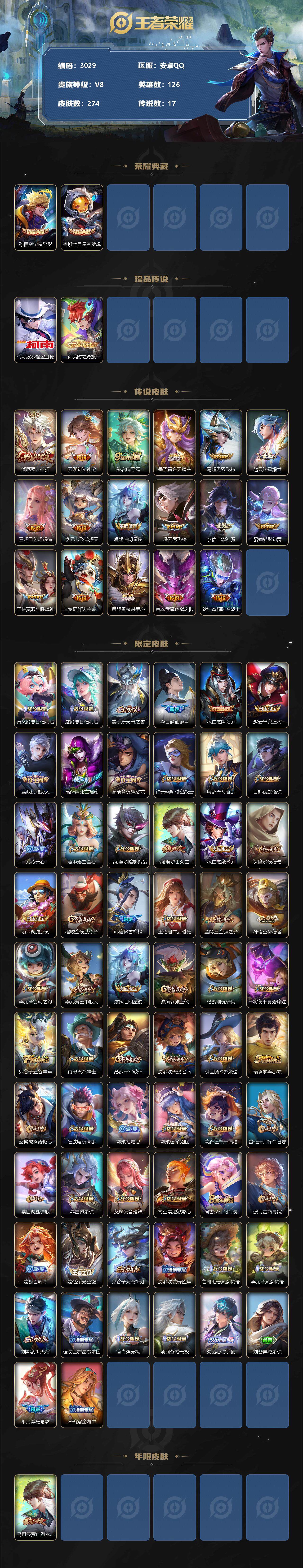 WZCMW3304434王者荣耀账号详情图2