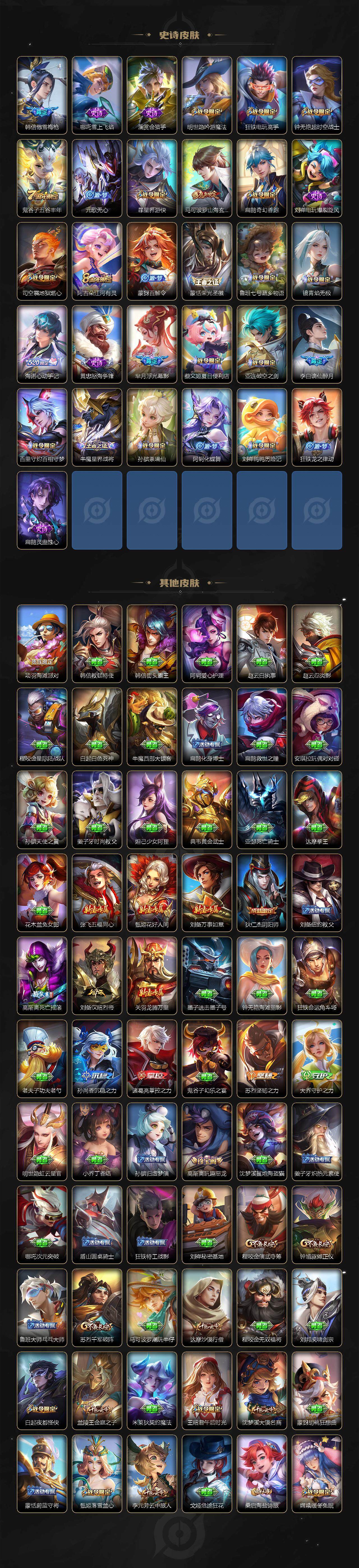 WZCMW3304434王者荣耀账号详情图4