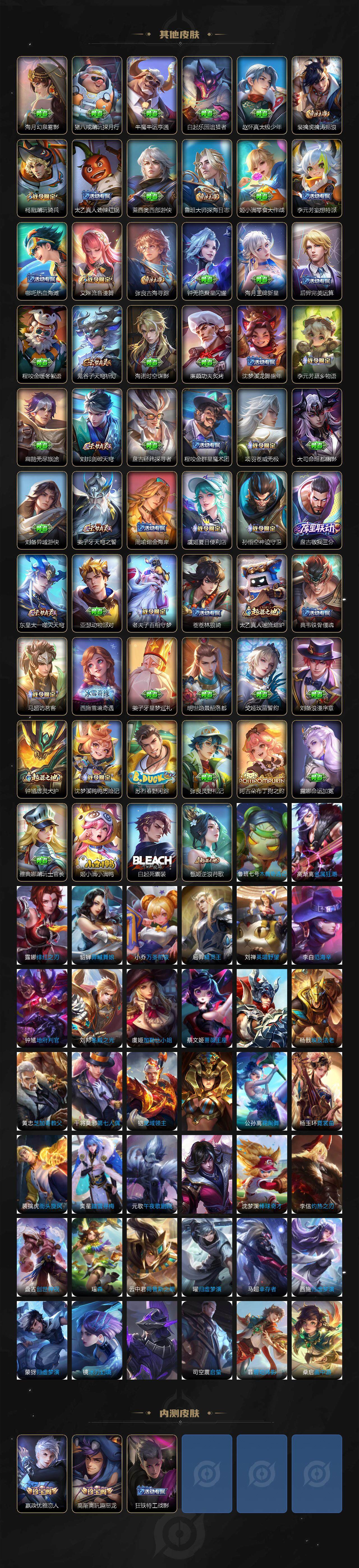 WZCMW3304434王者荣耀账号详情图5