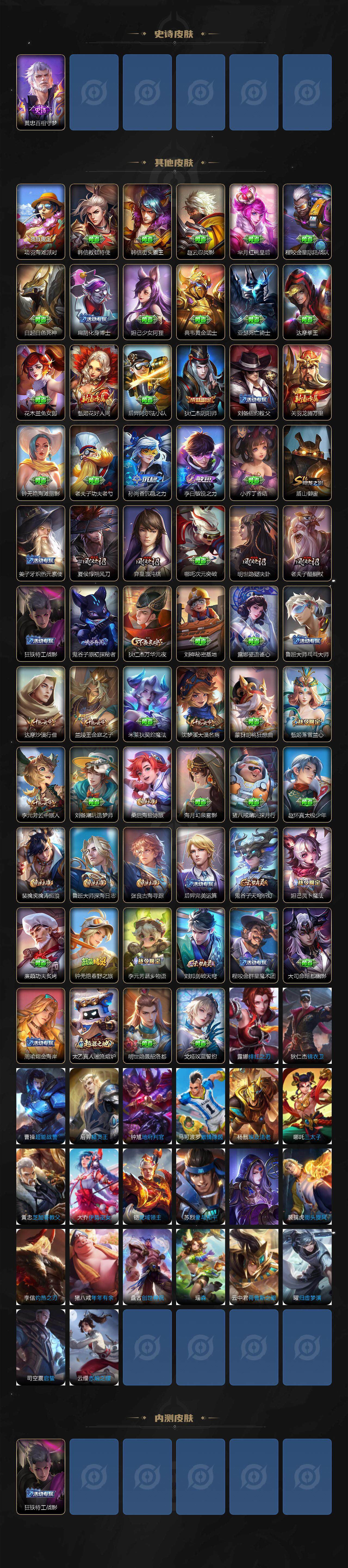 WZCMW3304632王者荣耀账号详情图3