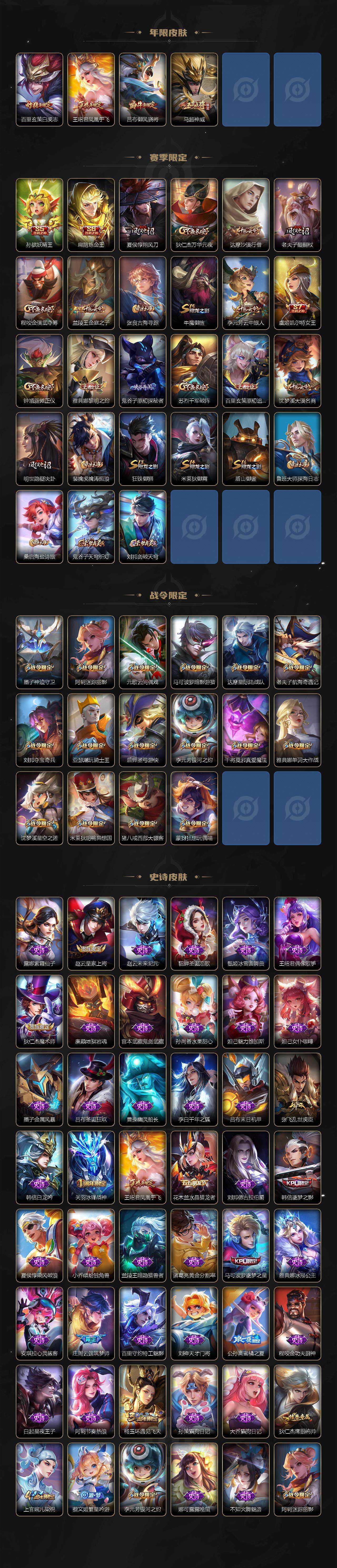 WZCMW3304635王者荣耀账号详情图3