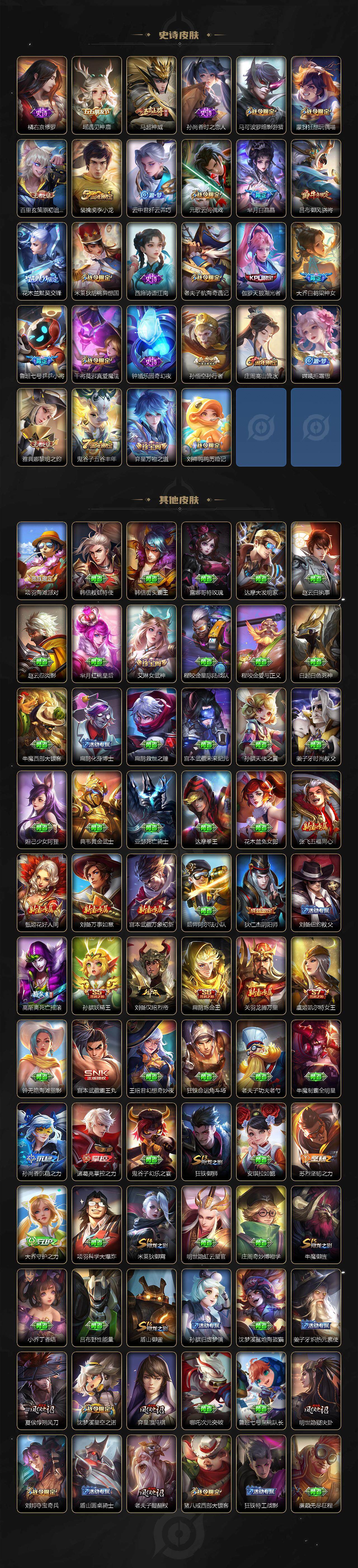 WZCMW3304635王者荣耀账号详情图4