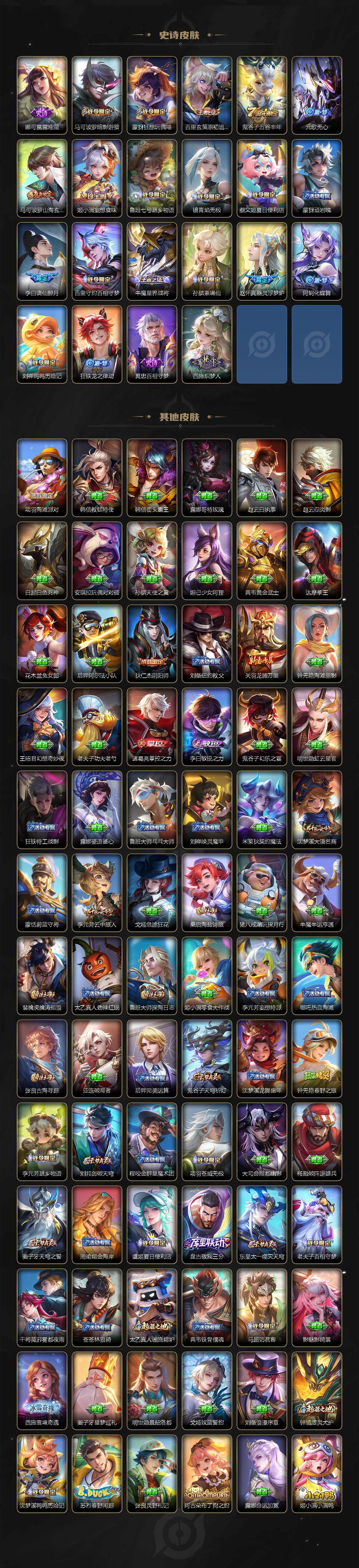 WZCMW3304666王者荣耀账号详情图3