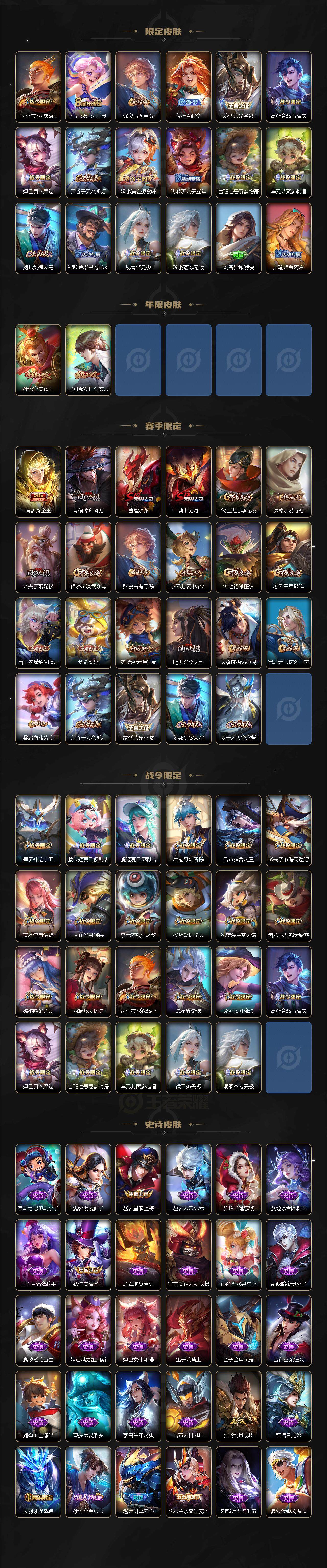 WZCMW3368621王者荣耀账号详情图3