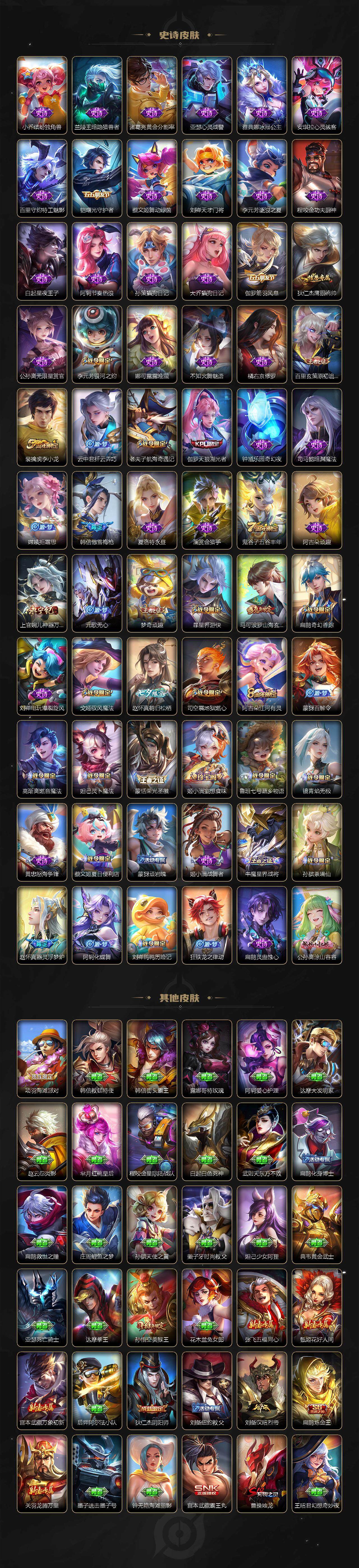 WZCMW3368621王者荣耀账号详情图4