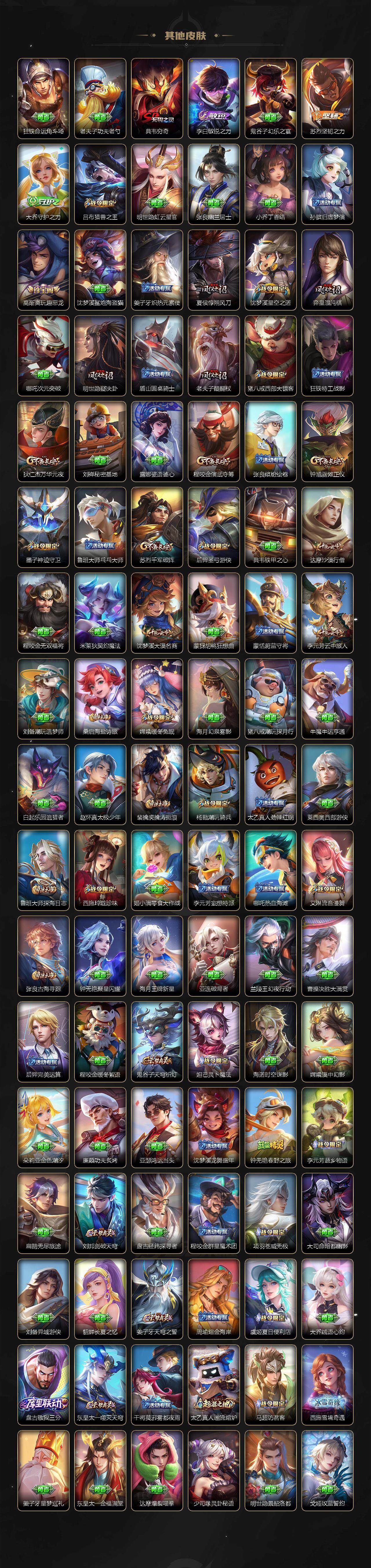 WZCMW3368621王者荣耀账号详情图5