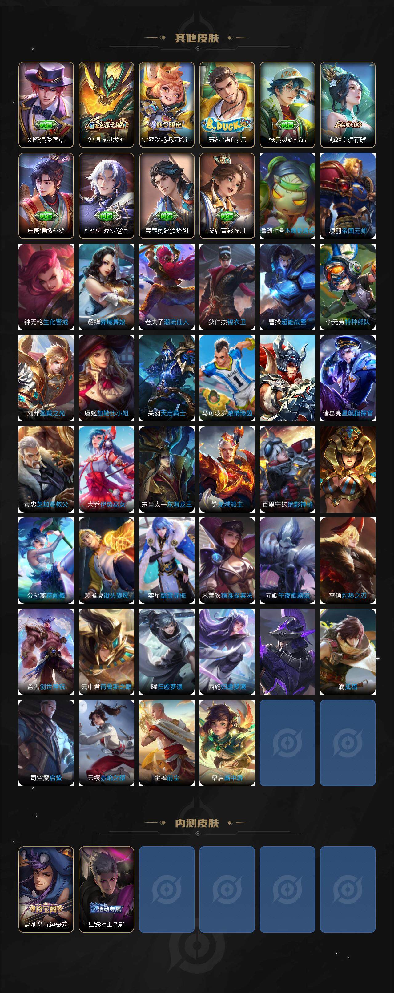 WZCMW3368621王者荣耀账号详情图6