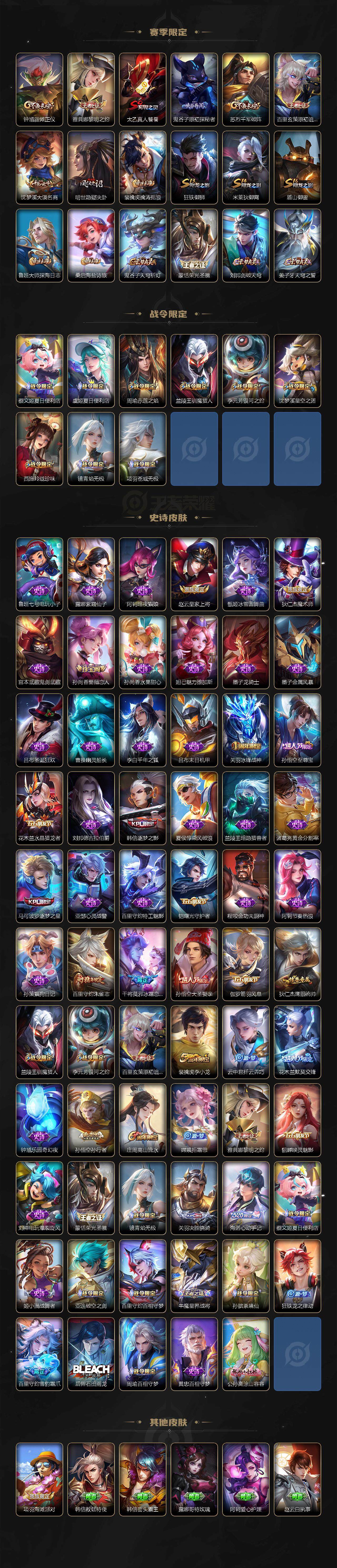 WZLX3378933王者荣耀账号详情图3