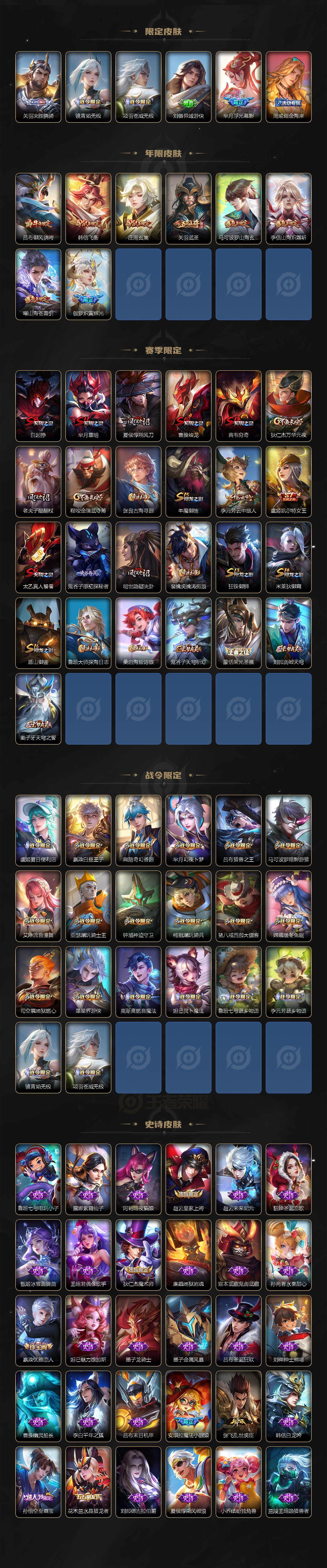 WZLX3378942王者荣耀账号详情图3