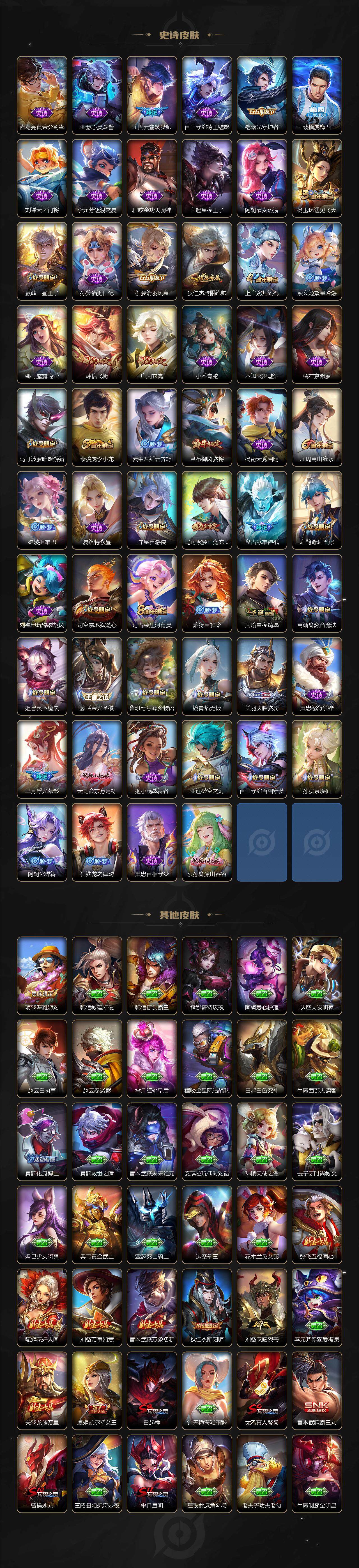 WZLX3378942王者荣耀账号详情图4