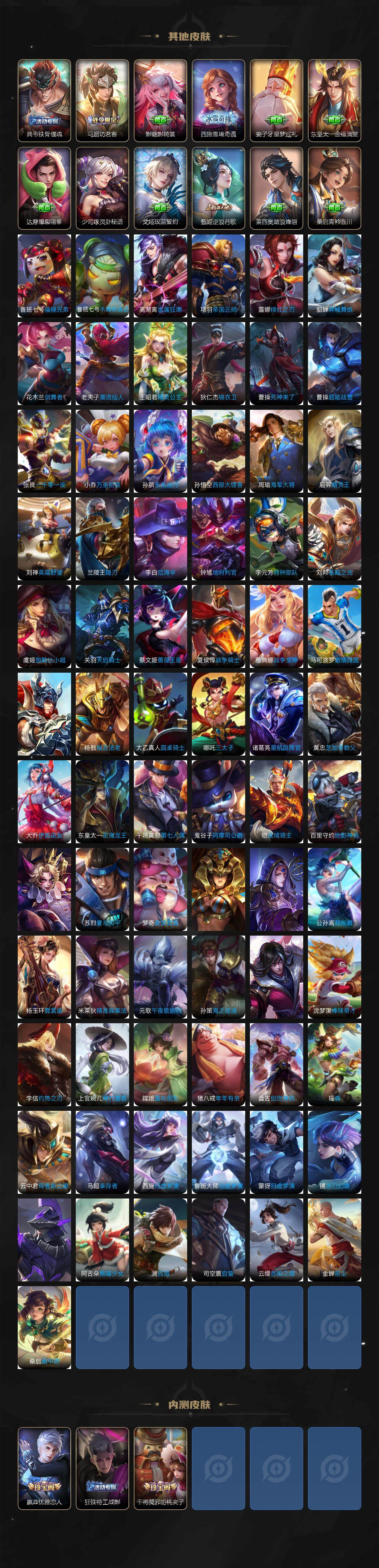 WZLX3378942王者荣耀账号详情图6